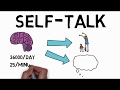Self-Talk for Athletes (How to do it)