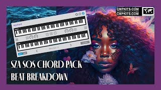 SOS Chord Presets to Save Your Melodies - SZA SOS Chord Pack (Scaler, Ripchord and MIDI)