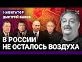 БЫКОВ: Путин – рак. Соловьев – ничтожество. Миллион жертв войны. Ходорковский и ФБК