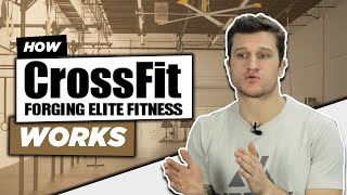 CrossFit Explained! - [Methodology and Programing]