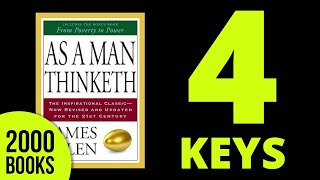 As a Man Thinketh by James Allen Book Summary | As a Man Thinketh PDF download