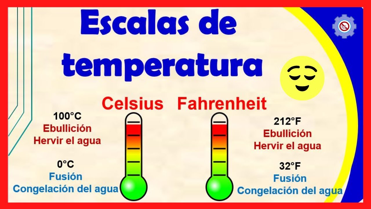 💥 Escalas De Temperatura [Celsius, Fahrenheit, Kelvin Y Rankine ...