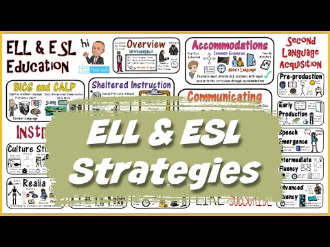 How many students are English language learners?