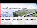 Runway Overrun Prevention System