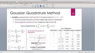 Java for Scientific Computing: Numerical Integration -- Part 7
