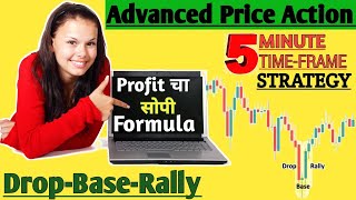 DROP BASE RALLY STRATEGY ने Confirm Demand आणि Supply Zone शोधा  Part-1 #Priceaction