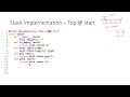 Stack implementation in Python 2: Top at Start