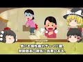 【びわの葉自然療法】ビタミンb17を使い20万人の難病を治した！？【ゆっくり解説】