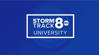 StormTrack 8 University Day 18: Global Circulation