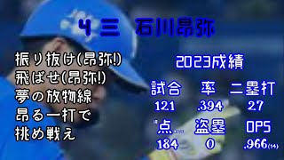 2023中日ドラゴンズ1-9をあたかも優勝したかのように印象操作した動画