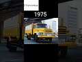 evolution of hino trucks 1917 2023