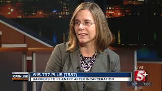 What Role does Poverty play in Incarceration? p1
