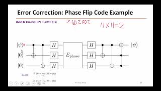 L29-1 Quantum Error Correction and Shor's 9 qubit Code