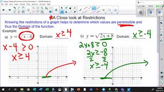 Unit 2 1 1 Introduction to Radical Functions