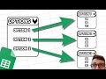 How To Create Dependent Drop Down Lists in Google Sheets