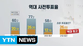 21대 총선 사전투표율 26.69%...'역대 최고' / YTN