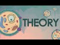 Cell theory: definition and principles