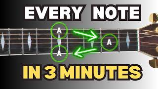Memorize EVERY note on the guitar fretboard in 3 minutes