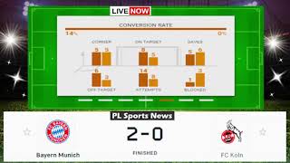 Bayern Munich vs FC Köln Bundesliga Football SCORE Match