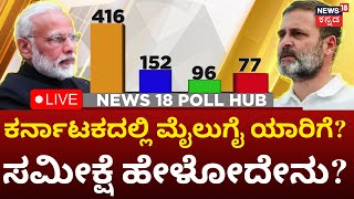 LIVE: Exit Poll 2024 | Lok Sabha Election | Karnataka Result | ಕರ್ನಾಟಕದಲ್ಲಿ ಮೈಲುಗೈ ಯಾರಿಗೆ? | N18EP