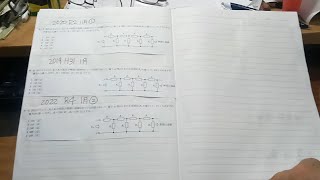 一陸技無線工学の基礎　計算問題ノート