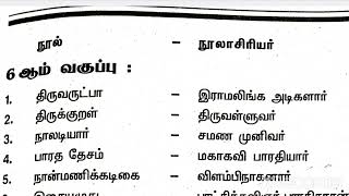 பழைய வினாத்தாளில் கேட்கப்பட்ட முக்கியமான நூல்-நூலாசிரியர்/Tnpsc tamil important questions