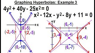 Algebra Ch 40: Hyperbolas (8 of 10) Graphing Hyperbolas: Example 3