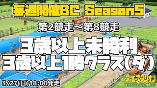 【ダビスタSwitchブリーダーズカップ】2022年3月27日 2R-8R 未勝利・1勝クラス(ダ)