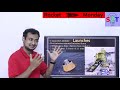 gslv mk iii explained in hindi rocket monday