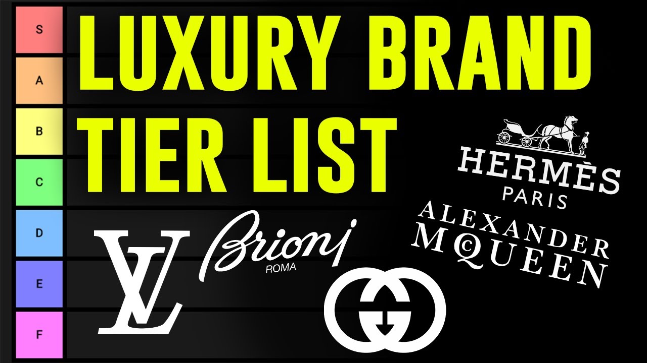 BRUTALLY HONEST Luxury Brand Tier List - YouTube