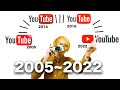 YouTubeの歴史！2005年〜2022年