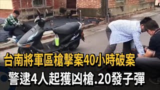 台南將軍區槍擊案40小時破案　警逮4人起獲凶槍、20發子彈－民視新聞