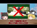 【ゆっくり解説】寅の日・大安に〇〇をやると金運爆上げ