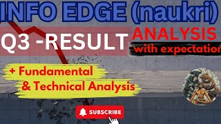 Info Edge naukri share Q3 Results 2025 | Info Edge naukri share latest News Today | #q3results2025