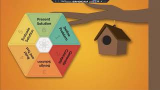 PLTW Step 6 Present Solution