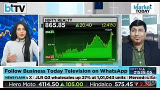 WealthMills securities views on Markets on Business Today's BtTv shared with Sakshi Batra