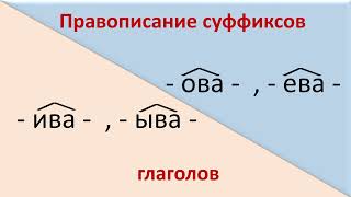 #русскийязык #егэ Правописание суффиксов глаголов: -ова- ,-ева-, -ива-, -ыва-. Видеоурок