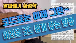 너무 좋아하는 노래인데 코드만 보면 한숨부터 나오나요? 아주 쉬운 음정활용법!