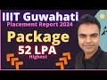 IIIT Guwahati Placement Report 2024- Average Package, Highest Package, CSE Placement