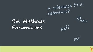 Unity 3D, C#, Methods, Parameters, Ref parameters
