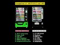 Comparison of snacks and beverages combo vending machine TCN-CSC-10C(V10.1) and TCN-D720-10G(5HP)