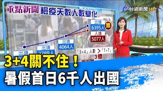 3+4關不住！暑假首日6千人出國【重點新聞】-20220702