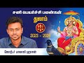 சனிப்பெயர்ச்சி பலன்கள்- துலாம் ( 2023 - 2026) - Balaji Haasan