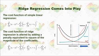 Ridge Regression in Python