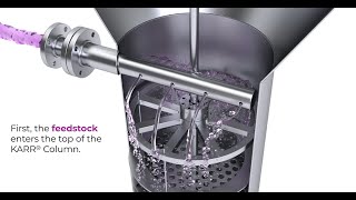 Optimizing Downstream Purification of Biochemicals with Liquid-Liquid Extraction Technology