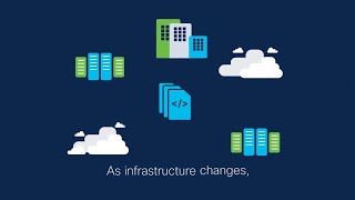 Simplify IT Operations with Cisco Infrastructure as Code (IaC) Solutions