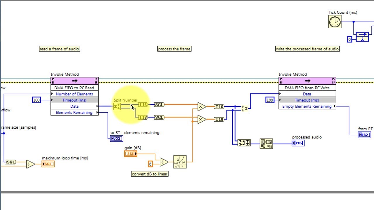 Labview Procedure Make Your First Fpga Application 44 Off Labview Procedure Make Your First Fpga Application 44 Off