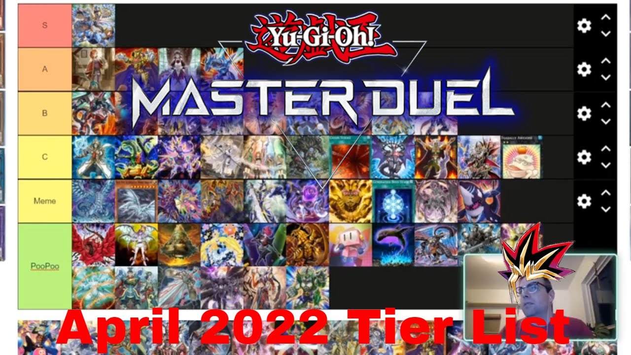 Yu-Gi-Oh Master Duel Season 4 April 2022 Tier List - YouTube