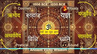 4 वेदों का ढाँचा - Vedas framework in hindi