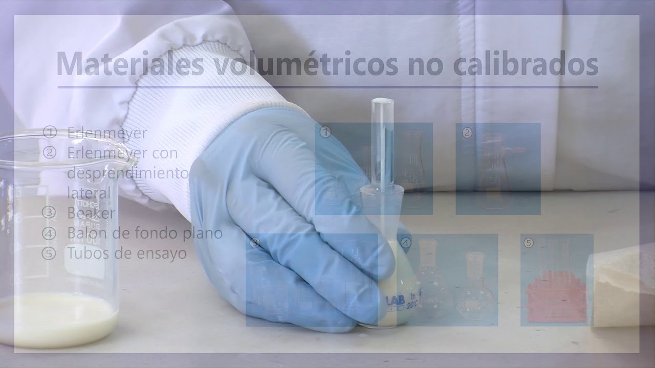 Práctica No. 1 Reconocimiento Del Material De Laboratorio - YouTube